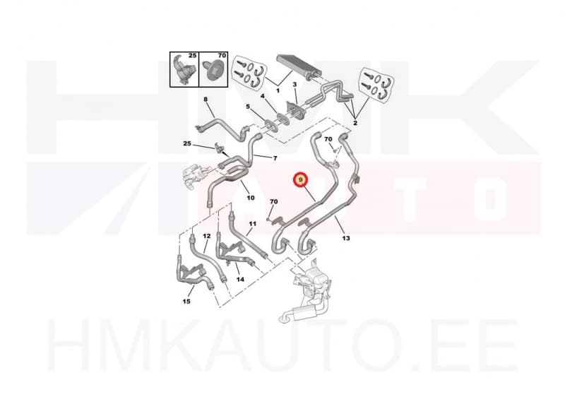 Jahutusvedeliku lõdvik OEM Citroen C5 / Peugeot 407