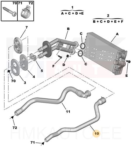 Jahutusvedeliku lõdvik OEM Citroen/Peugeot