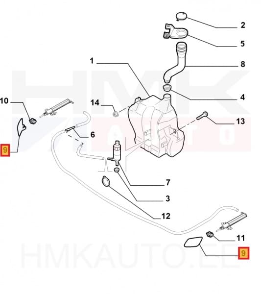 Tulepesuri katete komplekt OEM Jumpy/Expert/Scudo 2007-