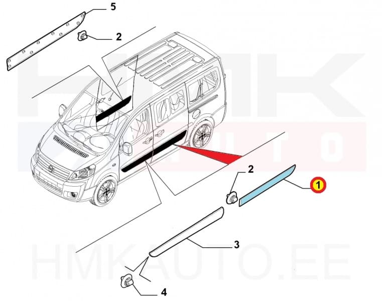 Liugukse/küljepaneeli liist vasak OEM Jumpy/Expert/Scudo 2007-  must
