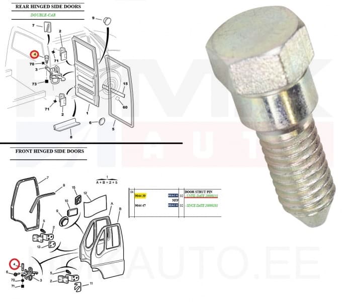 Uksepiiraja polt OEM Jumper/Boxer/Ducato 94-06