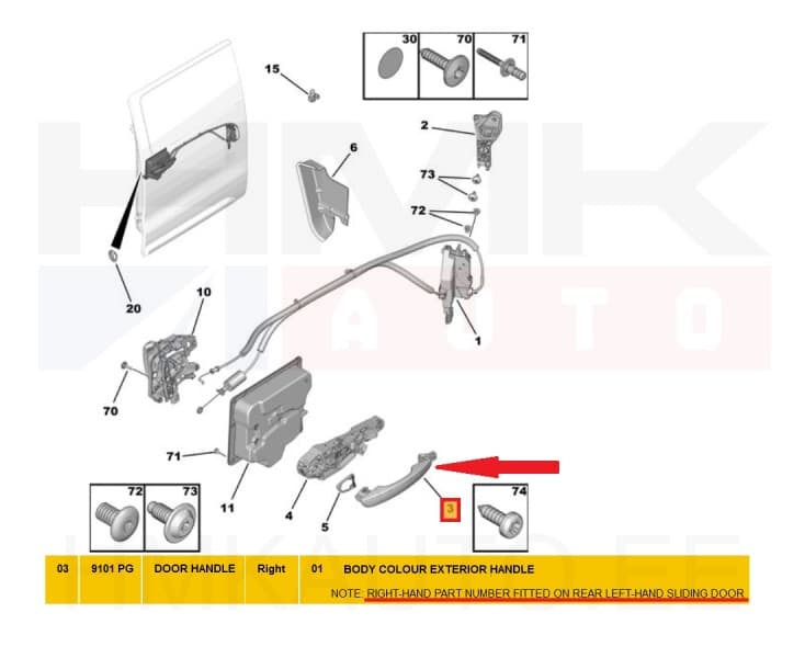 Ukselink liuguksele, välimine vasak OEM Jumpy/Expert 2016- (värvitav)