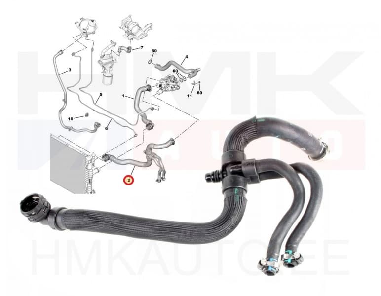 Jahutusvedeliku lõdvikud OEM Expert/Jumpy 2,0BlueHDi 2016-  (Autom.kast)