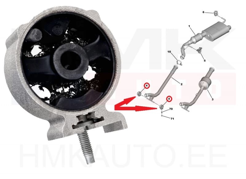 Summuti kinnitus OEM Citroen/Peugeot