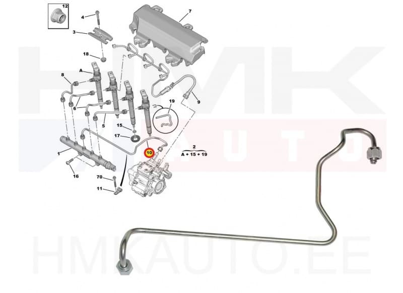 Kütusepumba kõrgsurvetoru OEM Jumper/Boxer/Transit 2,2HDI 2012-  Euro5
