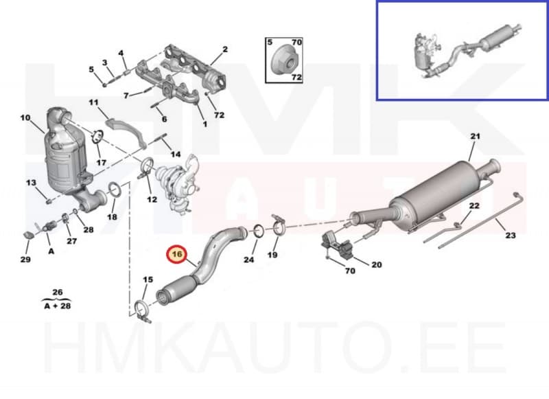 Summuti esiosa OEM Citroen C4,Berlingo / Peugeot 3008,5008,Partner 1,6BlueHDI Euro6  DV6F