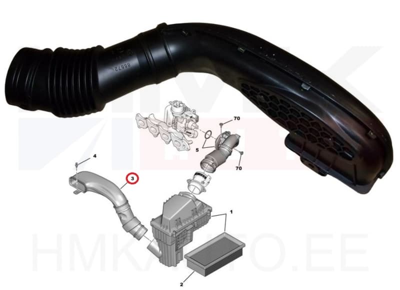 Õhufiltri toru OEM Citroen C5/Peugeot 407, 508 2,0HDi