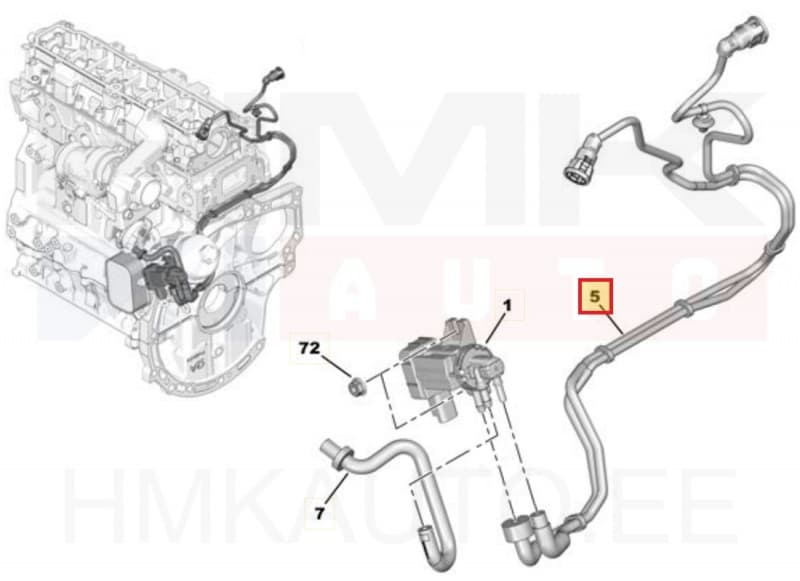 Turbo juhtsolenoidi vaakumtorud OEM Citroen/Peugeot 1,6HDi