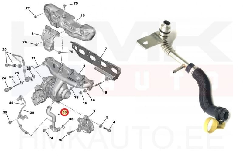 Turbo õli tagasivoolutoru OEM Jumper/Boxer 2,0/2,2BlueHDi Euro6