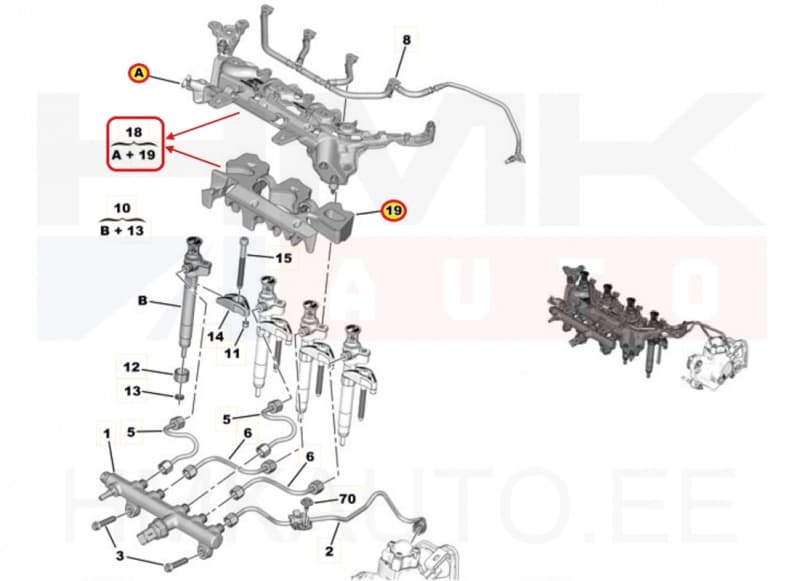 Pihustite kate koos müraisolatsiooniga OEM Citroen/Peugeot 2,0/2,2BlueHDi