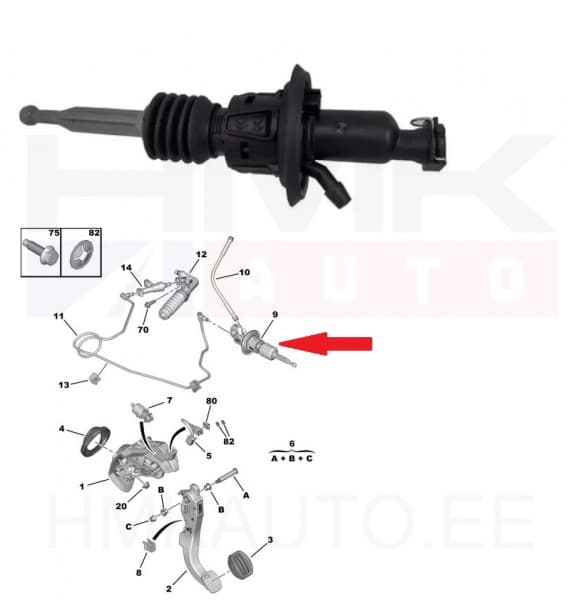 Siduri peasilinder OEM Citroen Jumpy/Peugeot Expert 2016-