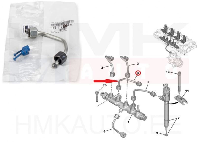 Pihustitoru 3. sil. OEM Citroen/Peugeot 1,5BlueHDi DV5R