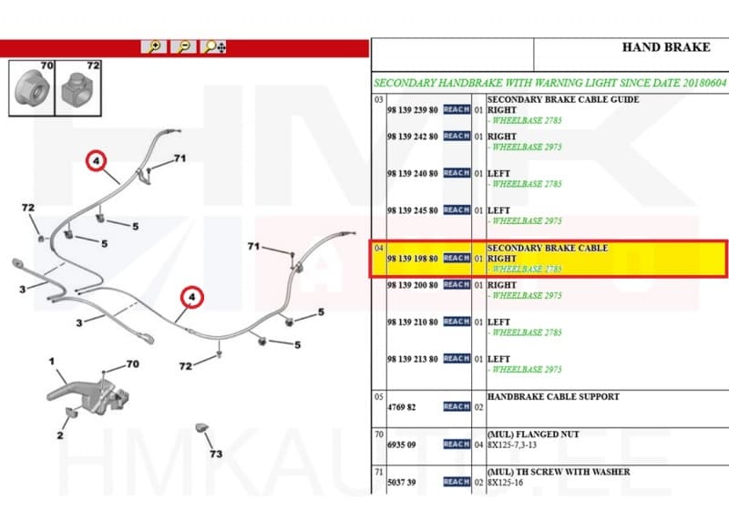 Seisupiduritross tagumine parem Partner/Berlingo 2018-  L1