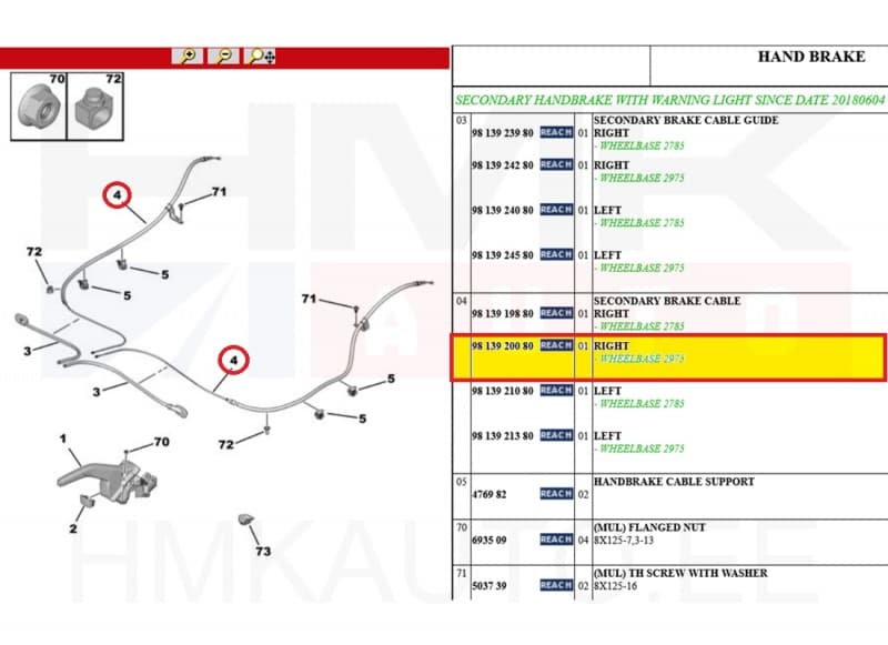 Seisupiduritross tagumine parem Partner/Berlingo 2018-  L2