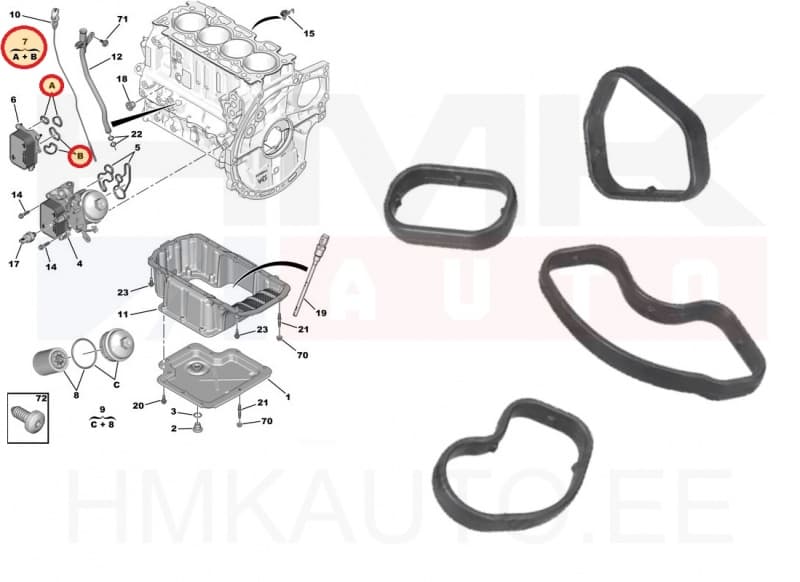Õlijahuti tihendikomplekt OEM Citroen/Peugeot/Fiat 1,5BlueHDI DV5R