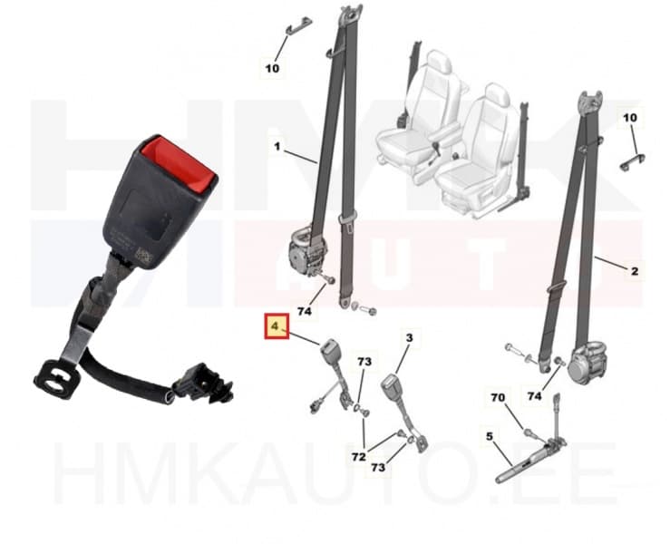 Turvavöö vastus eesmine vasak/parem (lühike) OEM Citroen Berlingo /Peugeot Rifter 2018-