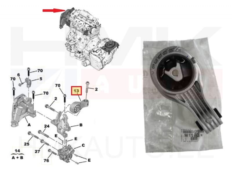 Mootoripadi parem ülemine OEM Citroen/Peugeot 2,0BlueHDI