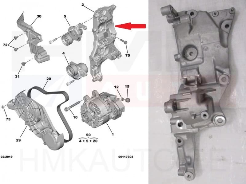 Mootori lisaseadmete kronstein OEM Citroen/Peugeot 2,0HDI