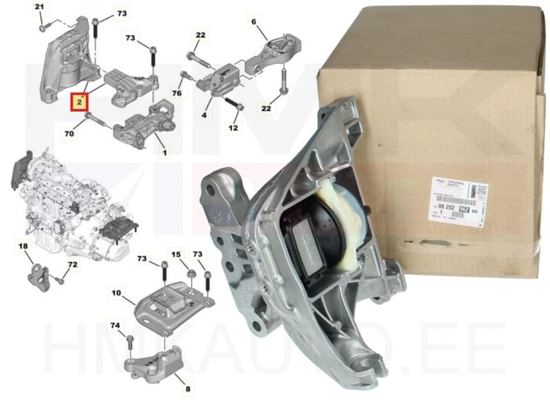 Mootoripadi parem OEM Citroen/Peugeot 1,5BlueHDi/1,6HDi