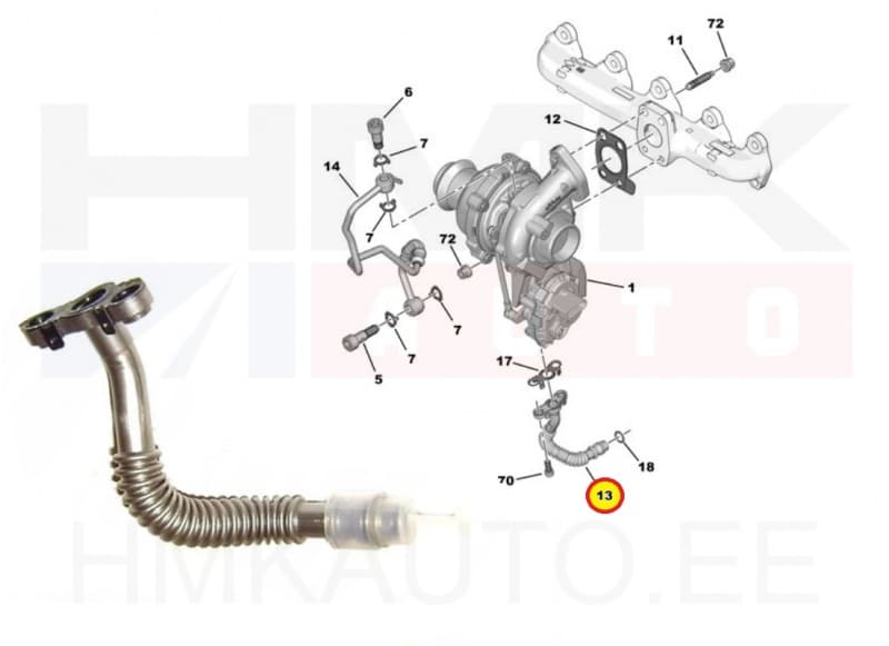 Turbo õli tagasivoolutoru OEM Citroen/Peugeot 1,5BlueHDI D5VR
