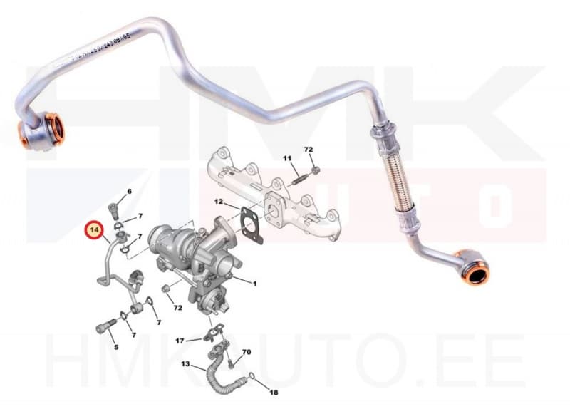 Turbo õlitustoru OEM Citroen/Peugeot 1,5 BlueHDi  DV5R 2018-
