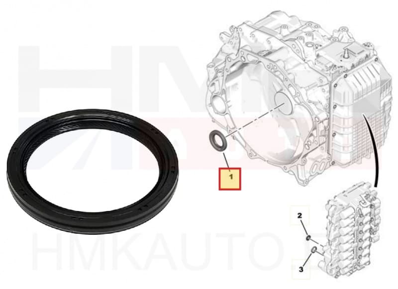 Käigukasti õlipumba tihend OEM Citroen/Peugeot AMN8/ATN8 käigukast