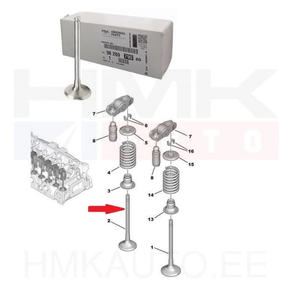 Klapp väljalase OEM Citroen/Peugeot DV6FC