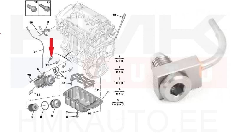 Mootoriõli pihusti OEM Citroen/Peugeot EB2,EP6