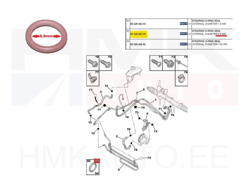 Roolivõimendi toru tihend OEM Citroen/Peugeot 8,8mm