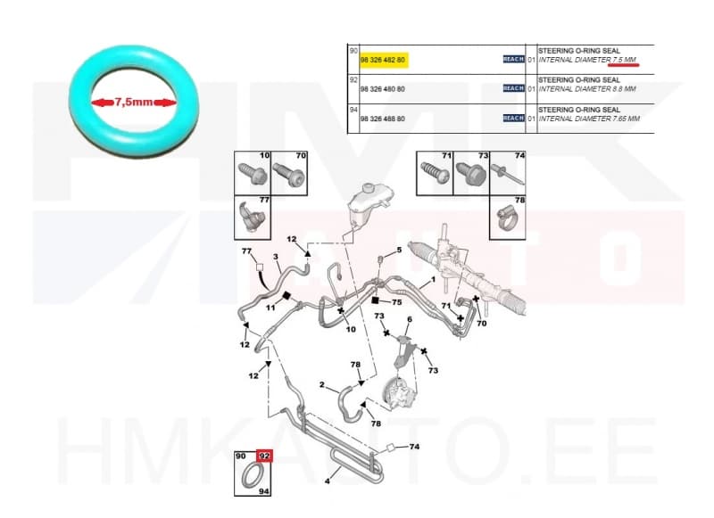 Roolivõimendi toru tihend OEM Citroen/Peugeot 7,5mm