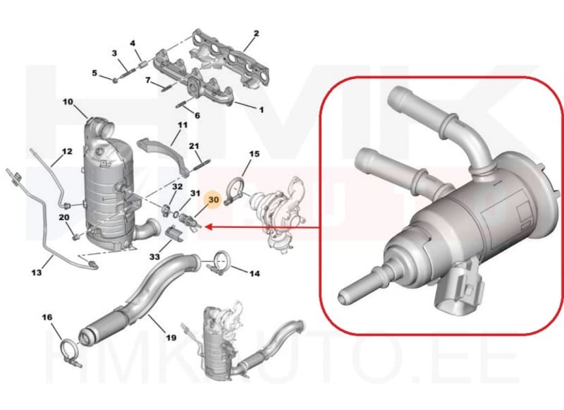 AdBlue pihusti OEM Citroen/Peugeot 1,5BlueHDI Euro6.3/6.4