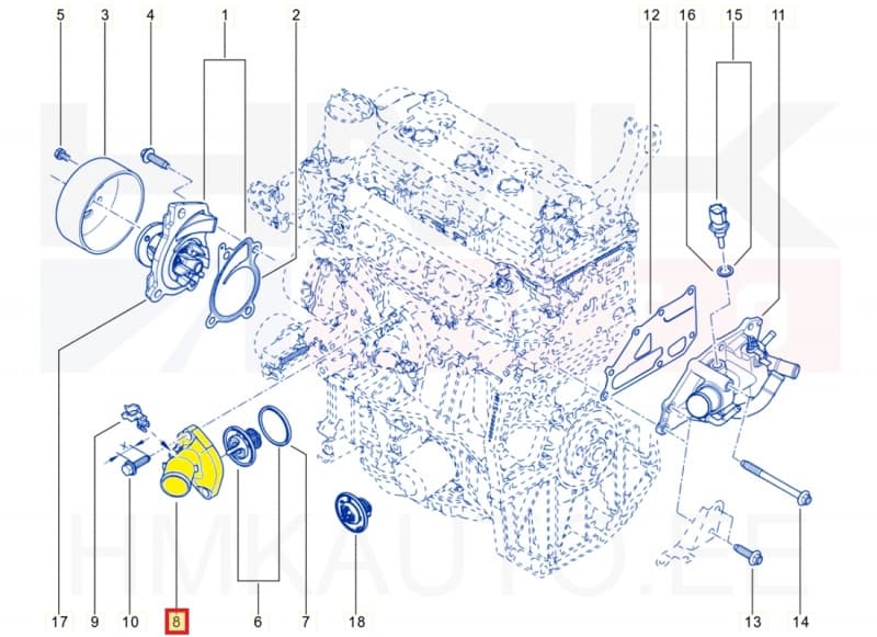 Termostaadi korpus OEM Renault/Dacia 1,6SCe