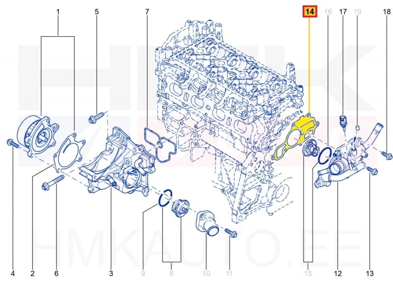 Termostaadi tihend OEM Renault Espace V, Megane IV, Talisman 1,6TCe(M5M)