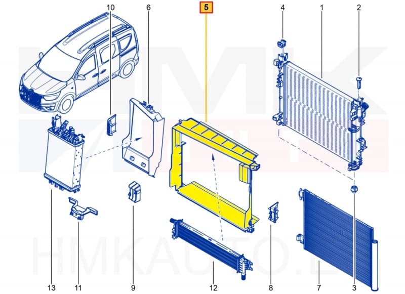 Jahutusradiaatori tuulesuunaja OEM Renault Express / Dacia Lodgy 2021-