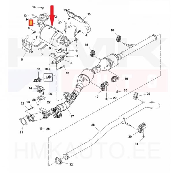 Tahmafilter(DPF/FAP) OEM Renault Trafic 1,6dCi Euro6C 70/88kW 2016-