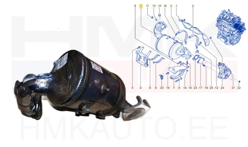Tahmafilter(DPF/FAP) OEM Renault Trafic 1,6dCi Euro5 66/88kW 2014-