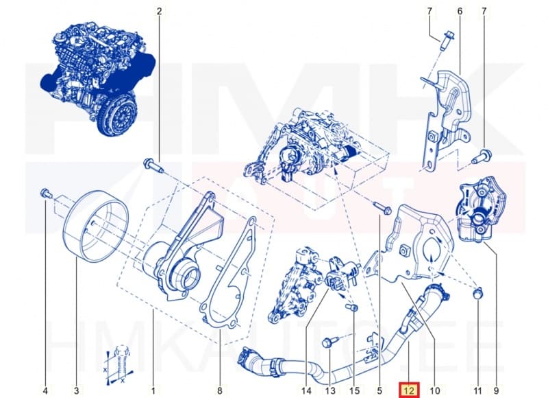 Jahutusvedeliku toru OEM Renault/Dacia 1,3TCe