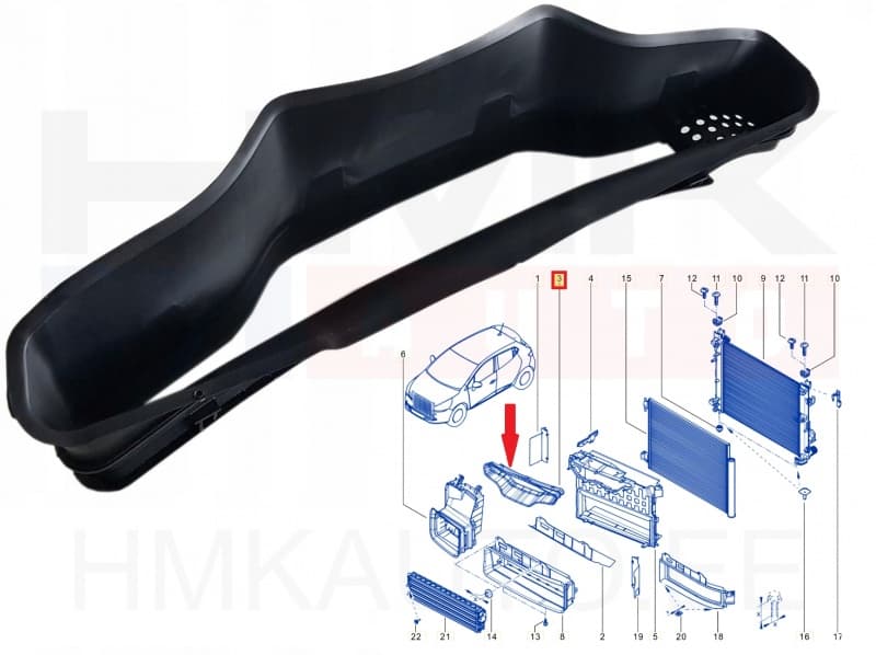Jahutusradiaatori tuulesuunaja OEM Renault Clio IV