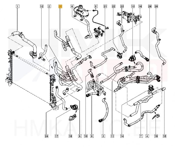 Jahutusvedeliku lõdvik OEM Renault Trafic 1,6dCi