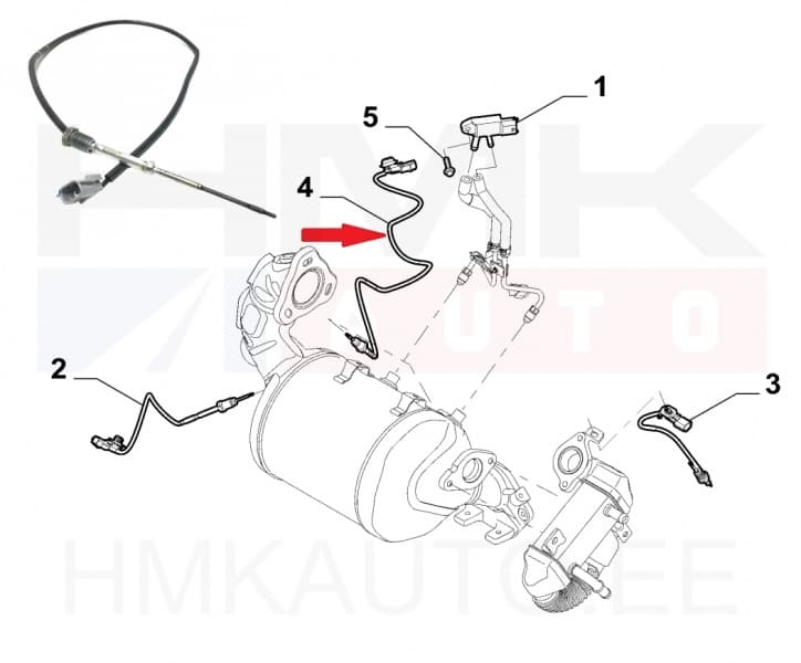 Väljalaskegaaside temperatuuri andur OEM Renault Trafic III 1,6DCI