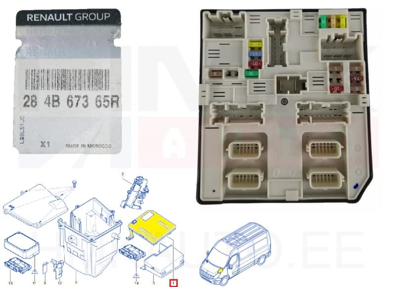 Keskelektroonika juhtplokk (USM) OEM Renault Master 2019-