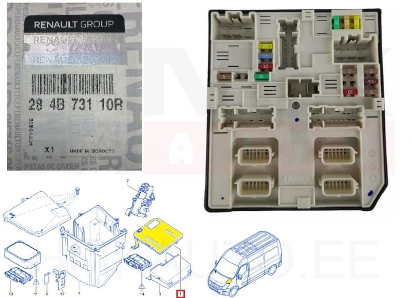 Keskelektroonika juhtplokk (USM) OEM Renault Master 2019-