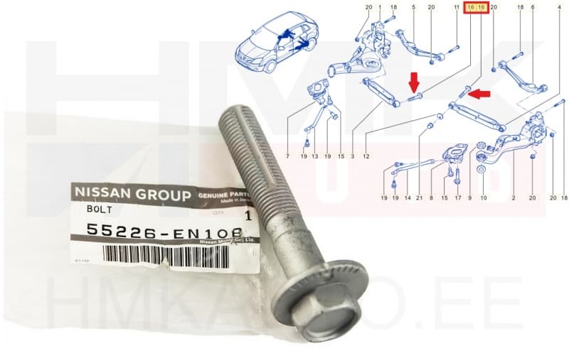 Tagasilla reguleervarda ekstsentrikpolt OEM Renault Kadjar,Koleos / Nissan Qashqai