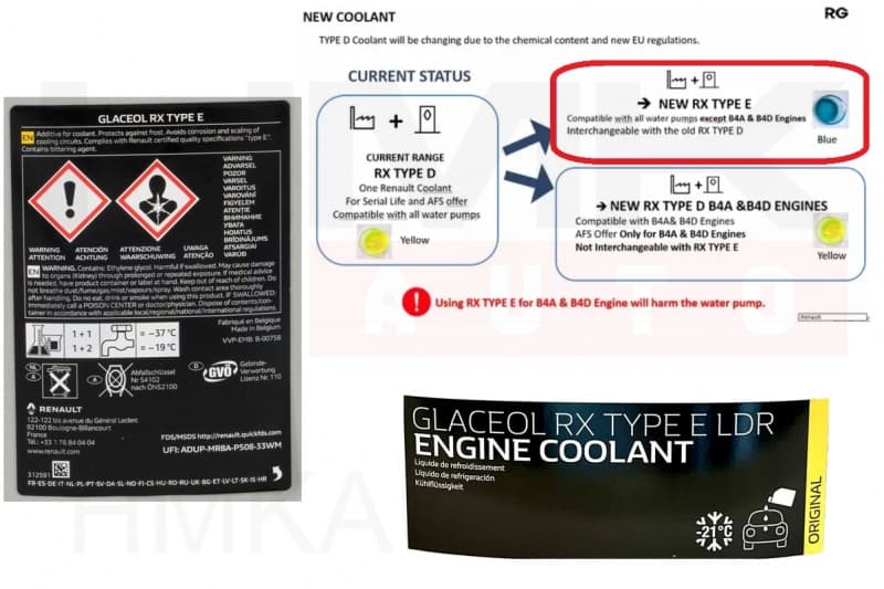 Jahutusvedelik OEM Renault Glaceol RX Type E Sinine konsentraat  60L
