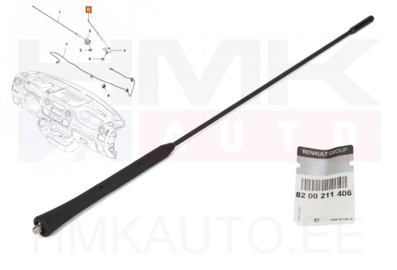 Antenni vars OEM Renault Kangoo II/Master III