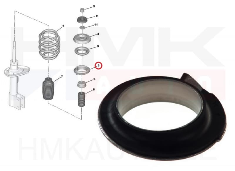 Vedrutaldrik Berlingo/Partner 08-