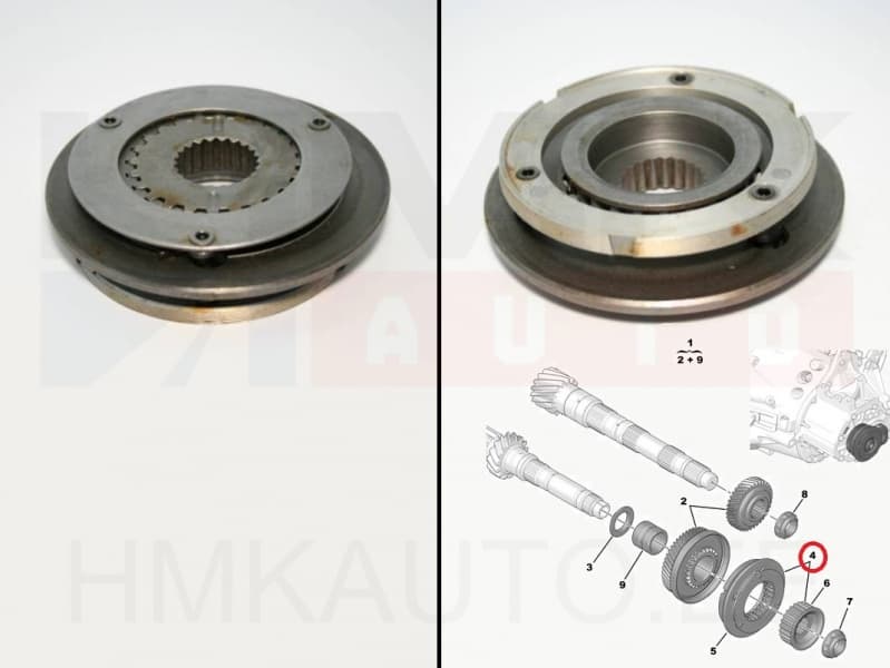 Sünkronisaator 5. käik Citroen/Peugeot BE4 käigukast