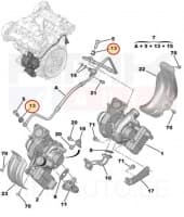 Turbo õlitustoru tihend OEM Citroen/Peugeot