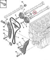 Nukkvõlli tihend (o-rõngas) OEM Peugeot/Citroen EP-mootorid