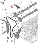 Mootoriketi tald ülemine OEM Citroen/Peugeot EP-mootorid